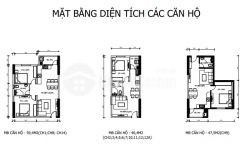 Căn hộ 1 phòng ngủ tại dự án nhà ở xã hội sunrise home ngọc hồi giá 860 triệu