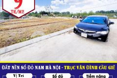 Hàng đẹp xuất sắc nam hà nội, lợi nhuận ngay chỉ từ 9trm2 sổ đỏ cất két sang tên trong ngày