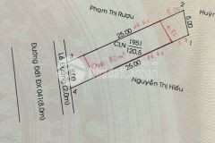 Gấp lắm rồi ạ, đất mặt tiền nhựa buôn bán thị xã bến cát