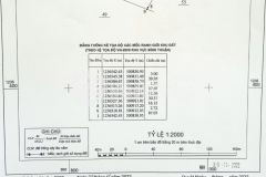 Cần thanh lý lô đất ven biển 4332m2 866tr thương lượng