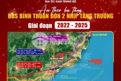 Đất đẹp đầu tư duy nhất 2 lô đẹp nhất ngay khu dân cư phước thể