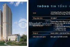 Chỉ 1tỷ5 sở hữu căn hộ grand mark view biển nha trang, 2023 nhận nhà