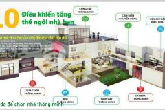 Nhà phố thương mại ở khu vực bình dương