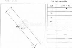 Đất mặt tiền hà huy tập, tân lợi, thành phố buôn ma thuột. gía tốt 6.3 tỷ.