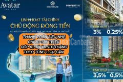 Sở hữu căn hộ hạng a trung tâm tp. thủ đức ký hợp đồng chỉ từ 80 triệu