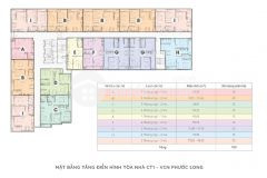 Cập nhật giỏ hàng thanh lý ct1 riverside luxury nha trang cam kết giá tốt nhất