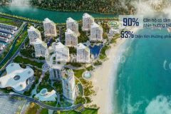 Hưng thịnh mở bán căn hộ merry home quy nhơn. ký hđ sở hữu chỉ từ 195tr. ck khủng lh0902224304