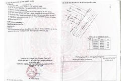 Cc giảm giá 200 triệu lô đất mt đường 20m phú hòa đông củ chi, 2 ty3