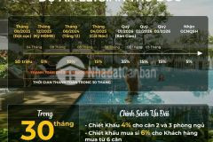 Tuyệt vời căn 3pn carpark tuyệt vời căn 3pn carpark