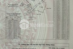 Bán đất sapa view siêu đẹp thung lũng mường hoa sapa