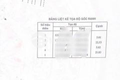 Cần bán lô đất 110m2 tại phước hiệp củ chi giá chỉ 770 triệu gọi ngay