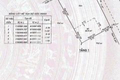 112m2 đất góc 2 mặt tiền gò cát phú hữu quận 9