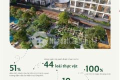 Căn hộ biophilic đầu tiên tại thành phố thủ đức elysian lộ trình thanh toán chia nhỏ tới 7 lần