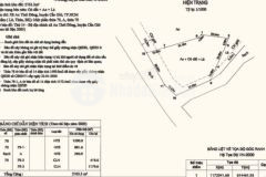 Cần bán gấp 2800m2 tại xã an thới đông, huyện cần giờ, giá 1trm2