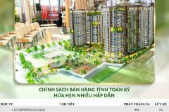 Đầu tư căn hộ tại saigon có rất nhiều lợi thế