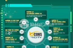 Căn hộ cho gia đình trẻ ngay làng đại học