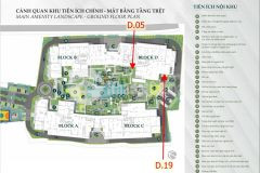 Dòng tiền đầu tư nhẹ nhàng chưa từng có ở bất kỳ dự án nào