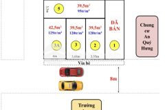 Bán 4 lô đất phố đức giang chỉ từ 95trm ô tô tránh vỉa hè sát trường học