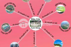 Đất đấu giá suối rồng lưng tựa núi đồ sơn hp. giá 20,5 trm