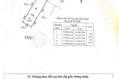 Bán đất quận 9 gần chợ phú hữu đường bưng ông thoàn tp thủ đức 50.4m2