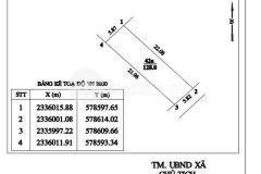 Cần bán gấp mảnh 128 m2 đại mạch đông anh hà nội.