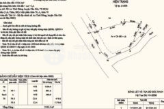 Cần bán gấp 2800m2 tại xã an thới đông, huyện cần giờ, giá chỉ 900km2