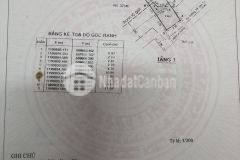 Nhà cấp 4 hẻm đường hồ văn tư, trường thọ, thủ đức, 45m², giá 2.85 tỷ.