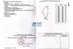 Đất nền rẻ tại khánh hòa m2. liên hệ 0384634725