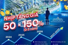 Sở hữu ngay shophouse 4 tầng mặt biển chỉ 6 tỷcăn, tt tp phan rang tháp chàm, ninh thuận