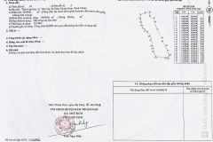 Đất trồng cây lâu năm tại bình thuận 120 sào 12 hecta 3 sổ hồng 17,9tỷ. lh0976688776