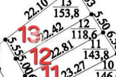 Tân thành, cẩm lĩnh, 100m full đất ở cạnh bến xe buýt