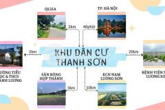 Đất nền gần kcn thanh sơn hòa bình 300tr nền