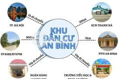 Ban đât nên 170tr 100m tai an bình, lạc thủy, hòa bình