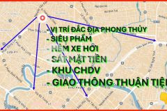 Gấp bán nhà đất, phường bình lợi trung bình thạnh tphcm, giá rẻ, hẻm xe hơi, sát măt tiền