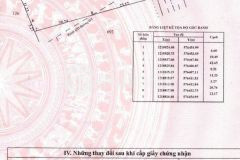 644m2 đất mặt tiền đường nhựa xã nhuận đức, củ chi giá 3,5 tỷ