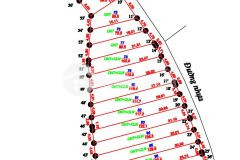 Với chỉ 173km2, sở hữu ngay lô đất số 69đất đẹp 98m2 với 3 mặt giao thương