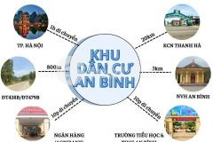 Đất đẹp, giá rẻ, sẵn sổ an bình, lạc thủy hb giá từ 150trlô