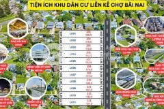 Đầu tư chỉ từ 3 triệum² bí mật sinh lời ở kỳ sơn