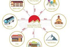 Thay vì ở nhà thuê 5 triệutháng, mua trả góp 5 triệutháng tại golden city