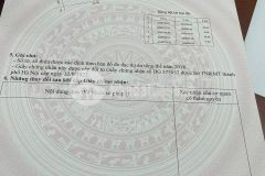 Hơn 5 tỷ có ngay 100m2 đất, mt 5m tđc đại học quốc gia hòa lạc, tiềm năng sinh lời lớn