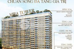 Mira tower tòa tháp 20 tầng chuẩn sống đa tầng giá trị giữa lòng đà nẵng
