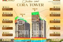 Sun cora tower căn hộ cao cấp hoà xuân, đà nẵng, chỉ từ 3.1 tỷ. lh0983878657.
