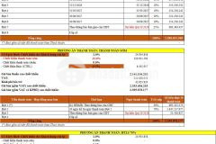 Bán căn studio view pháo hoa ocp2 giá cực mềm