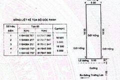 Cần bán gấp lô đất tặng nhà cấp 4 khu centana điền phúc thành, đường trường lưu, phường long trường,