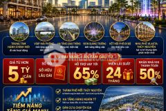 Nhà phố vlasta thủy nguyên sở hữu lâu dài vị trí trung tâm mới hải phòng