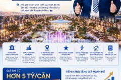 Chỉ hơn 5 tỷ sở hữu căn hộ vlasta thủy nguyên trung tâm mới hải phòng