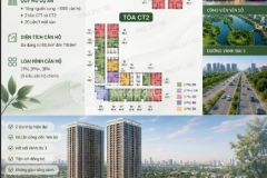 Một căn hộ đáng mua không chỉ vì giá, mà còn vì nơi mình sẽ sống mỗi ngày.