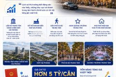 Sở hữu nhà phố vlasta thủy nguyên trung tâm hành chính mới hải phòng