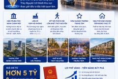 Nhà phố vlasta thủy nguyên hải phòng chỉ hơn 5 tỷ nhận nhà ngay