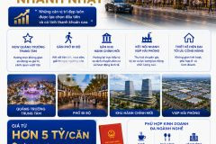 Quỹ căn giới hạn chính sách bán hàng tốt nhất thị trường tại vlasta thủy nguyên